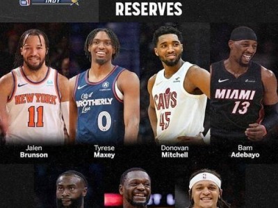 NBA全明星球员票数排行榜（揭秘球迷心声，预测明星光芒闪耀之路）