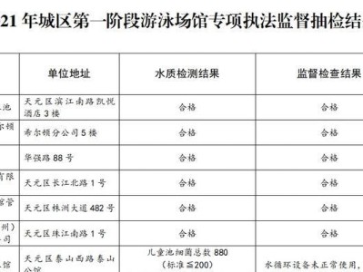 游泳抽检技巧（游泳抽检技巧分享及训练方法指南）