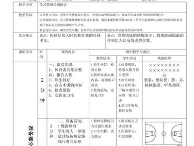 篮球传切配合的防守技巧（攻守兼备，胜负之道）