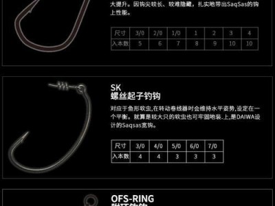 探索路亚钓鱼的奥秘——鱼钩的选择与技巧（揭秘路亚钓鱼的关键武器——鱼钩的品种、尺寸和应用技巧）