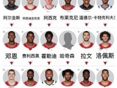 2018-2019赛季NBA工资排行榜（揭示18-19赛季NBA球员工资排行及薪酬体系，）