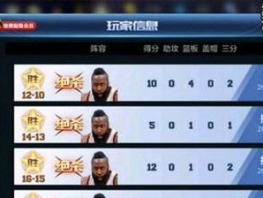 NBA历史上最强中锋篮板排行榜（揭秘篮板狂人，谁是篮下霸主？）