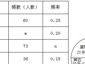 乒乓球度数的区别及选择（探索乒乓球度数对比，为您选择最适合的拍子）