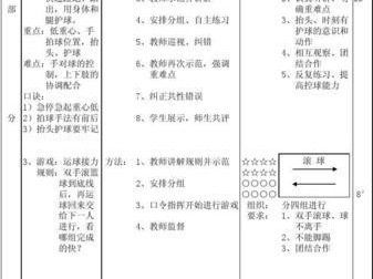 如何有效防守急停后撤？（掌握关键技巧，击败对手！）