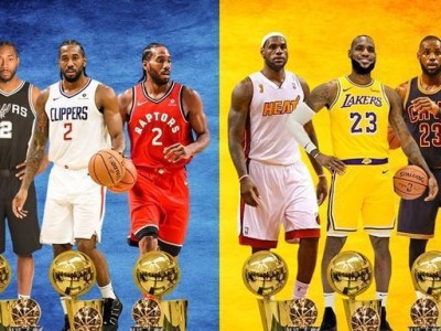 NBA历史前锋扣篮次数排行榜（探索历史中最惊艳的前锋扣篮瞬间，以及他们的统计成就）