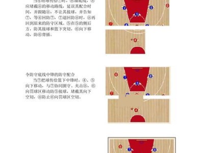 探讨篮球防守战术的重要性与技巧（从防守端提升篮球战斗力的关键战术）