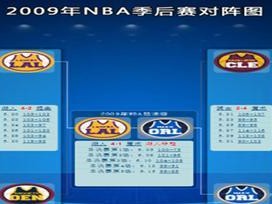 NBA季后赛总得分最新排行榜发布！（探究历届季后赛得分王，詹姆斯能否超越乔丹？）