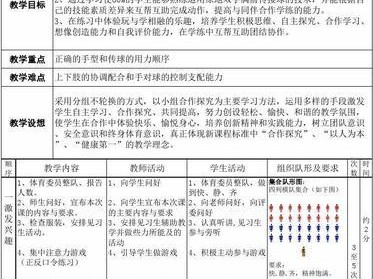 篮球防守技术的提升之道（打造坚不可摧的篮球防守体系）