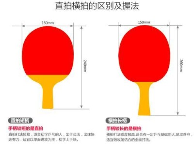 乒乓球蛇球教学直拍技巧解析（掌握直拍技巧，打好蛇球，提升乒乓球水平）