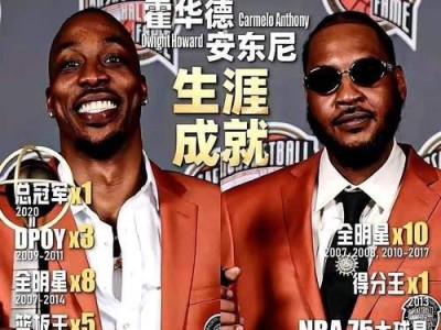NBA球员奖项排行榜（揭秘NBA历史上最伟大的个人荣誉成就）