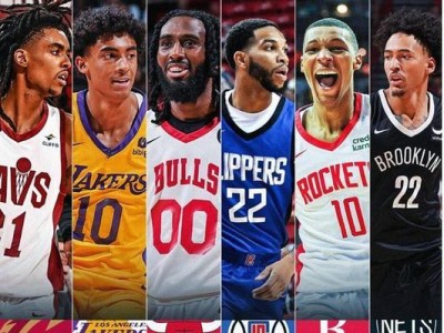 NBA20年最强阵容排行榜（传奇再现！20年来最具统治力的NBA球员阵容排名公布）