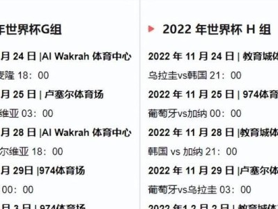 世界杯历史决赛圈的经典对决（揭秘世界杯历史上最激动人心的决赛时刻）