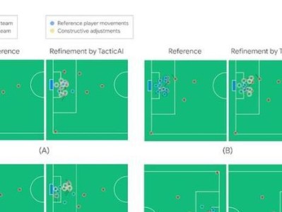 足球差异分析方法和技巧的探讨（揭秘足球场上的细微差别，提升比赛胜率）