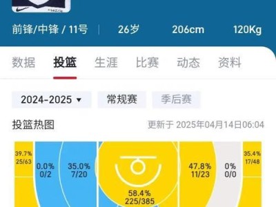 NBA历史薪酬排行榜（探索NBA球员们如何通过努力和天赋赚取丰厚的薪酬）
