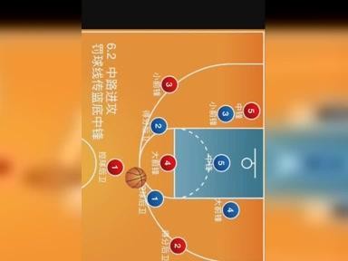 篮球联防防守站位教学（提升篮球比赛中的防守效果，打破对手进攻）