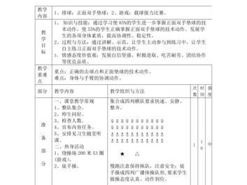 乒乓球标准发球口诀及技巧详解（掌握乒乓球发球口诀，成为发球高手）