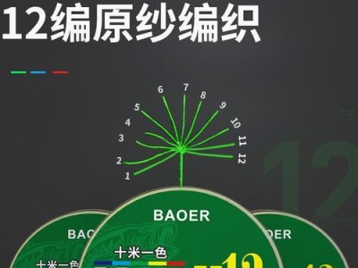 以路亚0.4PE能钓鱼吗？（探讨使用0.4PE路亚线材的钓鱼效果与技巧）