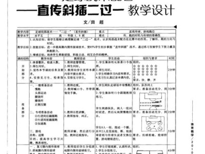 足球过人教学反击技巧（学会这些技巧，让你在足球场上如虎添翼）