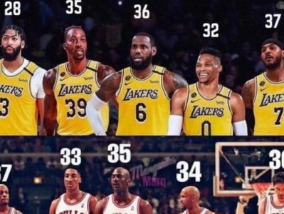 2020NBA球队薪金排行榜（揭秘NBA球队薪金排名，谁是最富有的球队？）