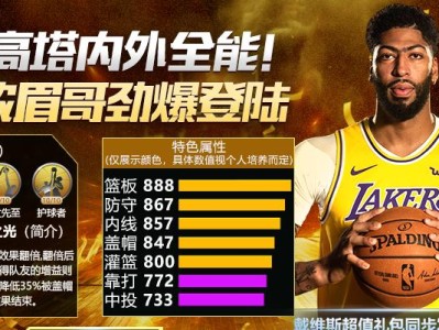 NBA历史最强盖帽数值排行榜