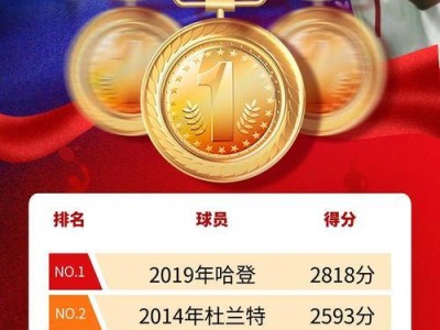 NBA首发球员能力排行榜（窥探顶级篮球运动员的实力与潜力）