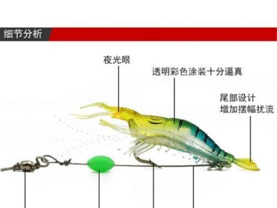 探秘路亚软饵抛竿钓鱼的技巧与方法（解析路亚软饵的应用技巧，提升钓鱼效果）