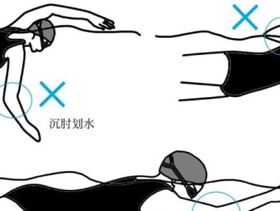 游泳技巧入水教学——打造水中自如的你（从零开始学游泳，轻松掌握游泳技巧，享受水中乐趣）