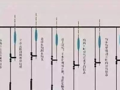 冬日午后钓鱼的最佳技巧（探寻冬季午时钓鱼的窍门和策略）
