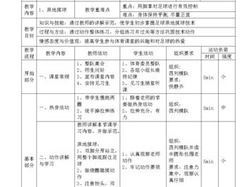 足球点球假动作技巧教学（提高点球进球率的关键技巧）