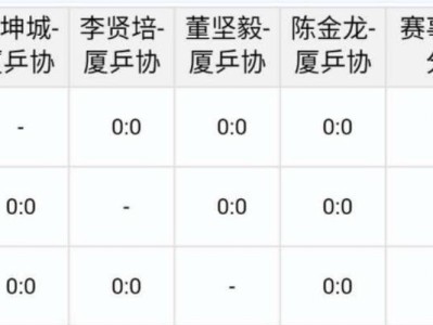 乒乓球裁判小计分技巧（掌握乒乓球计分窍门，裁判无往不利）