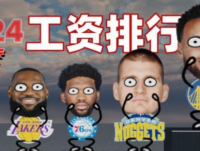 NBA现役薪水排行榜前十名（球员、薪资、竞争力、收入排行、财富）