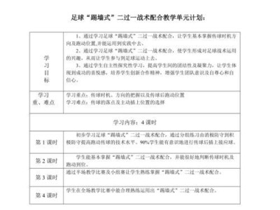 足球招牌过人技巧教学（提升足球技术，掌握招牌过人技巧的关键）