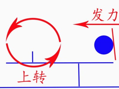 乒乓球旋转频率的奥秘（探索乒乓球旋转频率对球员技术的影响）