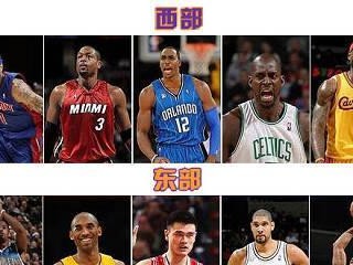 2021年NBA东部球员能力排行榜发布（东部球员实力大比拼，詹姆斯领衔一众超巨竞技场上较量）