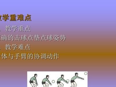 掌握排球正面双手下手垫球的技巧（提升垫球水平，打造高效团队合作）