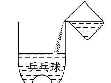 水中乒乓球的压强探究（水中乒乓球游戏的科学原理与应用）