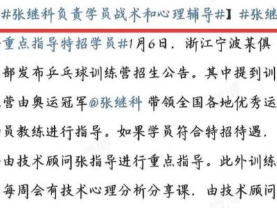 乒乓球招生老师的话术技巧（提高学生参与度和教学效果，打造优秀乒乓球队）