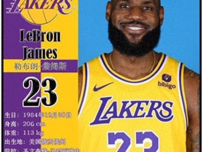 2023年NBA球队价值排行榜出炉，勇士登顶（探索2023年NBA球队财富排名，勇士称霸）