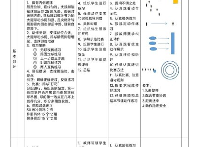 足球过人技巧的基础训练指南（提升足球技术的关键要素与实用技巧）