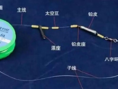 短杆路亚钓鱼，效果如何？（探讨使用短杆路亚钓鱼的优势和局限性）
