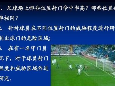 足球射门技巧（掌握正确的动作和调整技巧，射门变得轻松又有效）