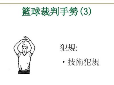 篮球防守技巧（掌握篮球比赛中挡视野球犯规的技巧，提高防守效果）