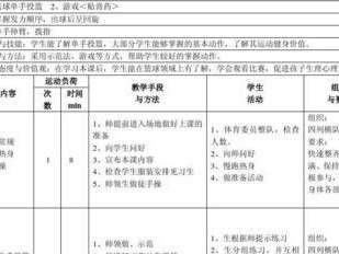 深入探讨篮球混合防守的教学目标设计（提高篮球运动员的防守技能）