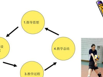 双人垫球技巧揭秘（掌握双人垫球动作要领，成为排球高手）