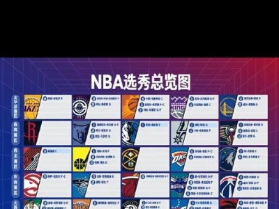 NBA联盟未来中锋排行榜（分析未来潜力中锋，揭秘下一个篮球巨星的可能性）