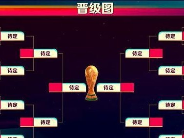 世界杯历史高中时间轴（世界杯的关键时刻、重要事件与不朽传奇）