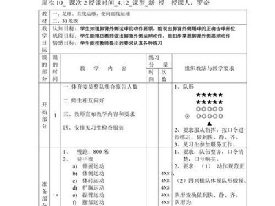 足球教学技巧及要点教案（掌握足球教学的关键要素，打造高效教学计划）