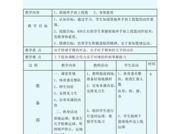 如何提升篮球的防守水平（掌握关键技巧，成为出色的篮球防守者）
