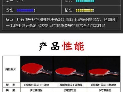 纯木乒乓球底板排名揭晓（选手首选，纯木乒乓球底板排行榜公布）