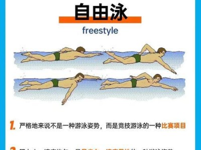游泳新手入门指南（学会游泳的最简单方法和技巧）